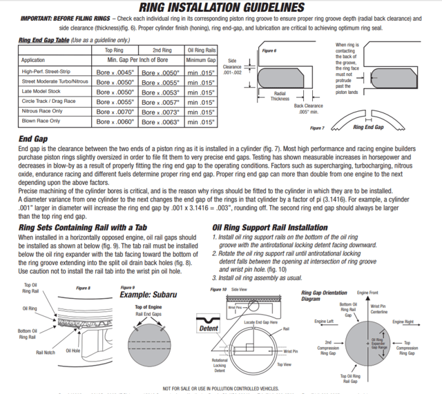 piston ring installation instructions JE