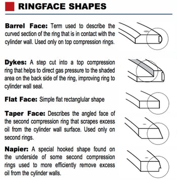 ringtypes.jpg