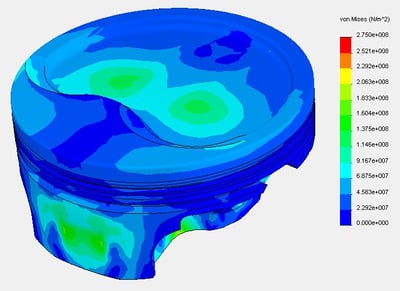 How FEA Helps Simulate Engine Stress on a Computer
